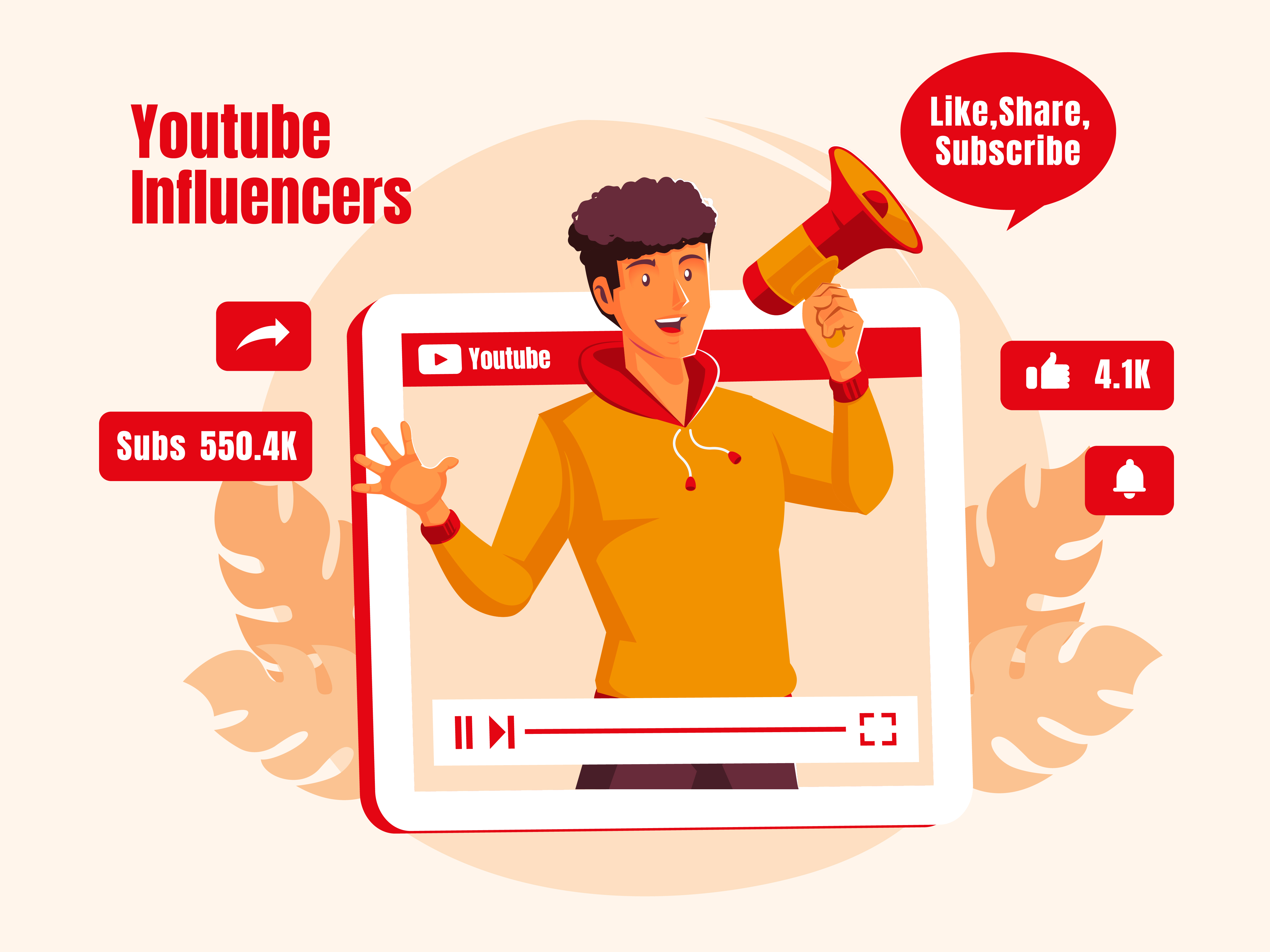 YouTube Ads